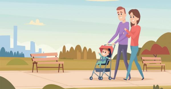 Да има часови отрязък нещо като светъл коридор в който