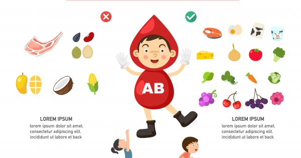 Въпреки че връзката между кръвната група и характера не е