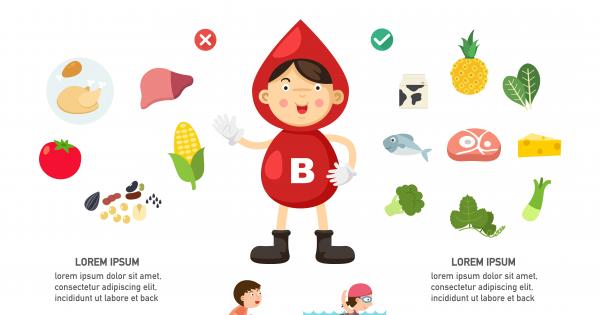 Въпреки че връзката между кръвната група и характера не е