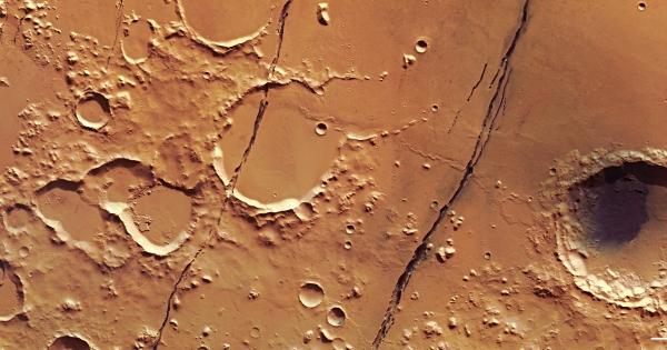 Оказва се че Марс е доста по активна планета отколкото предполагахме Нови