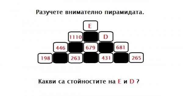 Не ви ли се струва че детето ви вече е