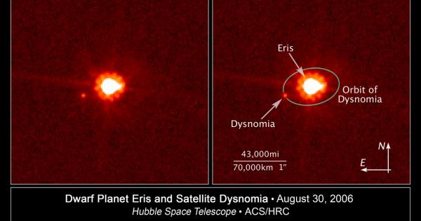 Снимка: Малко по малко учените разгадават вътрешната структура на мистериозната планета джудже Ерида