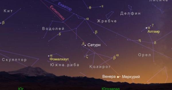 Планетите от Слънчевата система се наблюдават ясно тези дни в