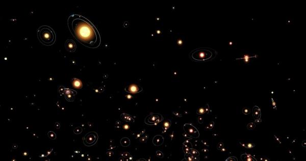 На този етап ни е известна една едничка планета в цялата