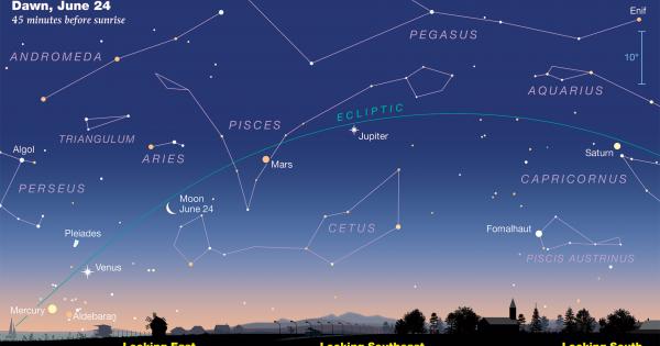 През юни любителите на астрономическите явления ще могат да се
