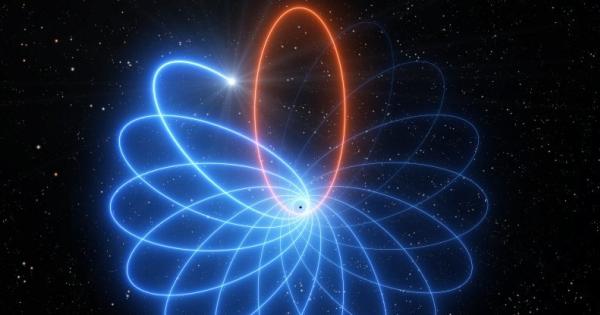 Една едничка звезда наречена S2 орбитира около свръхрмасивна черна дупка в