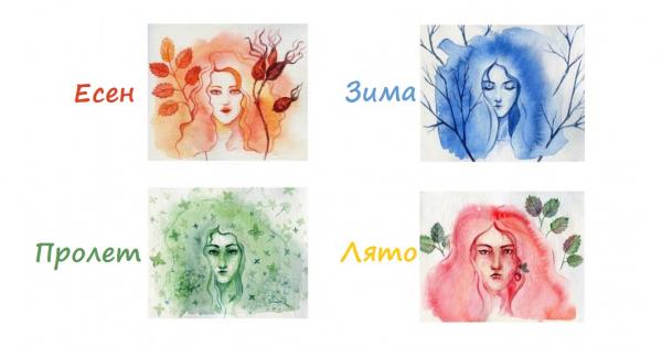 Всяка една от тези жени е свързана с определен тип