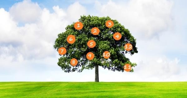 Няма човек който да не мечтае за нещо всеки от