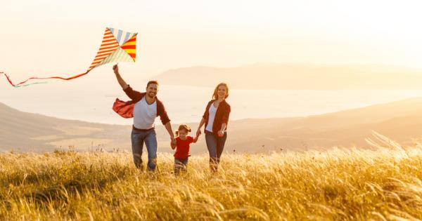 На 20 март ежегодно от 2013 г се отбелязва Международният ден на щастието