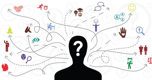 От дадените думи за всеки номер по долу изберете тази която