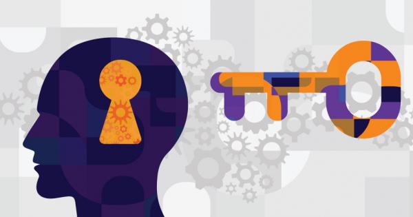 Искате да узнаете същността си Този бърз и лесен тест