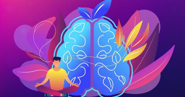 Умът обхваща познавателните и аналитични способности на човека Анализира се по различни начини от различните