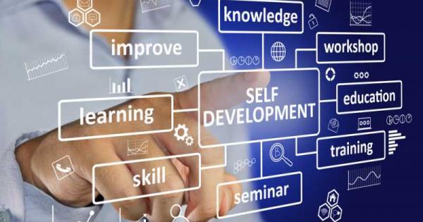 През 2020 г по голямата част от човечеството разбра че 24