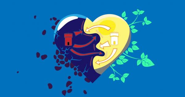 Всяка зодия има своите добри и лоши страни Вижте кои