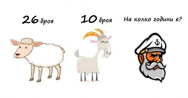 Този въпрос е зададен още през 1979 г от френски