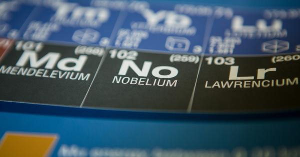 За първи път в света служители на Лабораторията за ядрени