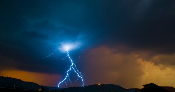 Екстремните явления са сред най явните проявления на затоплящия се земен