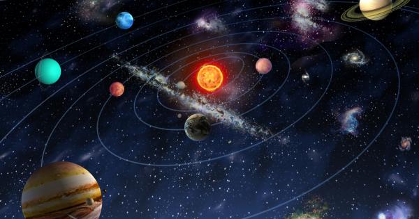 Астрономи от САЩ са открили още два обекта в Слънчевата