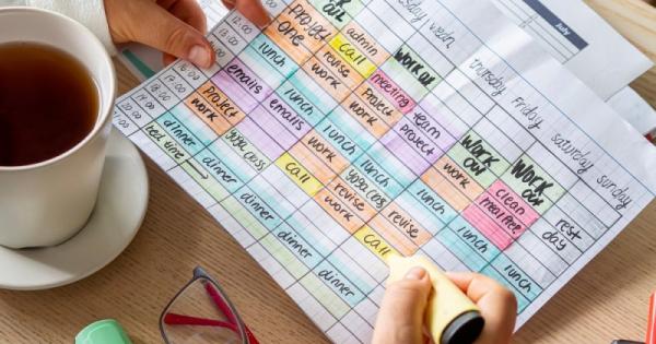 Вероятно сте чели дузина или повече блогове за повишаване на