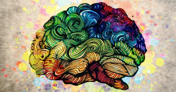 1 Химичната формула C2H5OH отговаря на съединението а етанол б