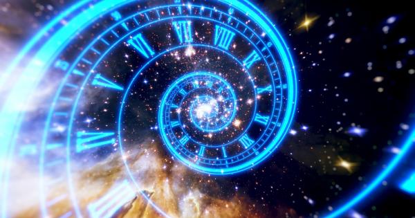 Представете си бъдещето Къде е то за вас Виждате ли