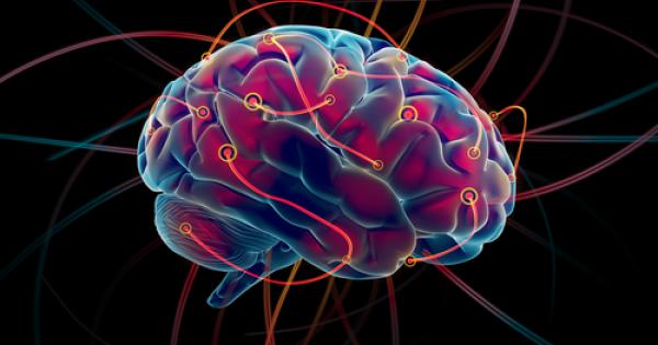 Усещането на мотивите разбиранията и чувствата на близки и непознати хора