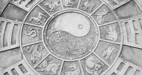 Кой е зодиакалният ти знак В западната астрология той представлява