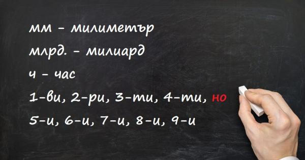 Съкращенията си имат своите правила които често остават пренебрегнати Тук ще