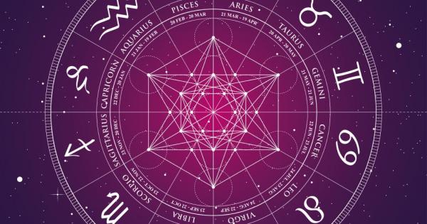 Кети Мартинова е професионален астролог от 20 години За себе