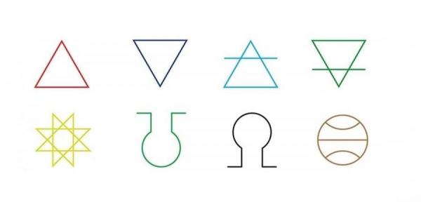 Символите са заредени с дълбока енергия Затова е от значение