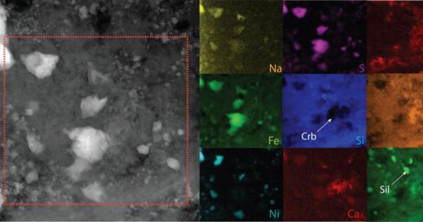 Много неща са се променили откакто Слънчевата система се е