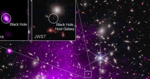 Свръхмасивна черна дупка която се намира в Космическата зора е