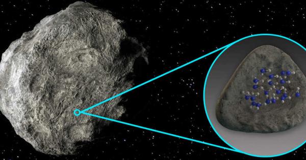 Снимка: За първи път е открита вода на повърхността на астероиди