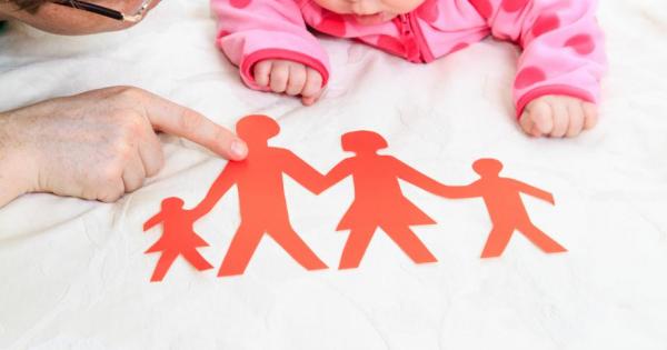 Когато бебето за първи път каже та та или ма ма