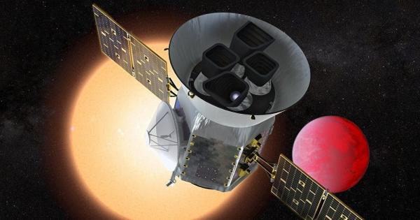 TESS сондата на NASA  чиято цел е да търси светове потенциално
