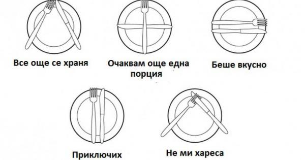 Етикетът означава да се държите красиво За съжаление много хора смятат