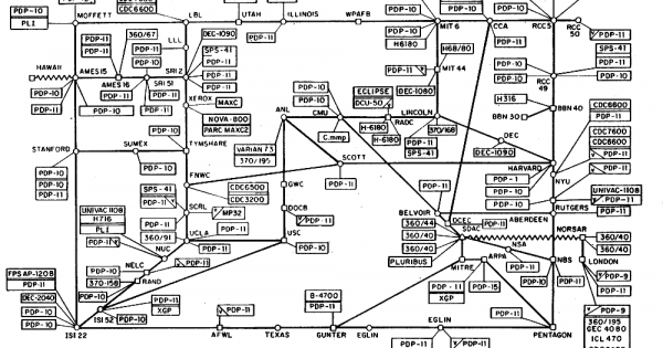 Днес може да е трудно дори да си го представим