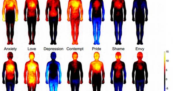 Навярно ви е познато онова приятно топло чувство което ви