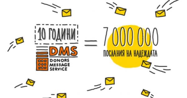 През 2017 г DMS     Единният дарителски номер в България