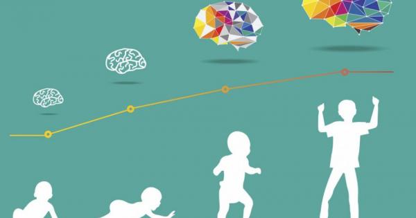 Знаете ли че през първата година от живота детският мозък