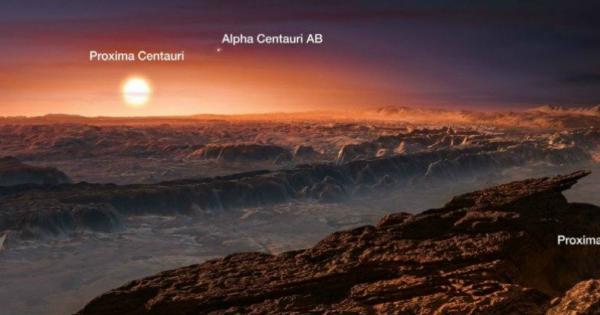 Европейската южна обсерватория ESO потвърди че е открила нова екзопланета