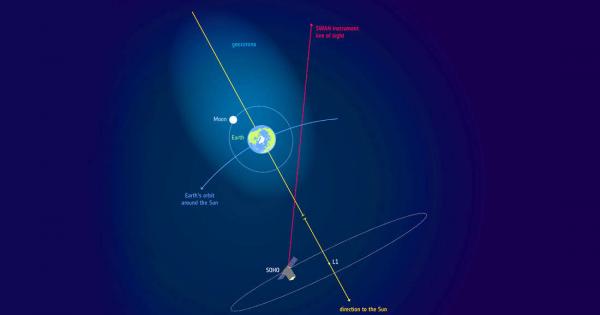 Изследователи направиха невероятно откритие Външната земна атмосфера се простира на