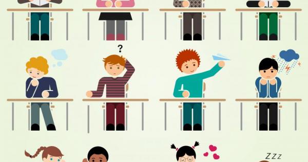 Учениците в VI клас осъзнават защо училището е важно Натрупването