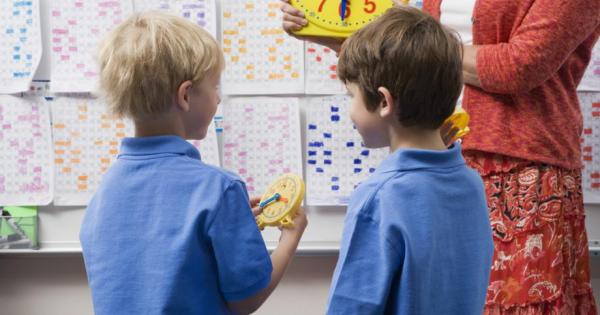 4 5 годишната възраст е най благоприятна детето да научи понятия като вчера