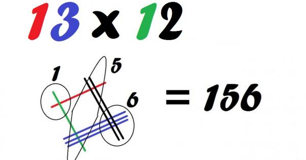 Децата в Япония се учат да умножават по съвсем различен