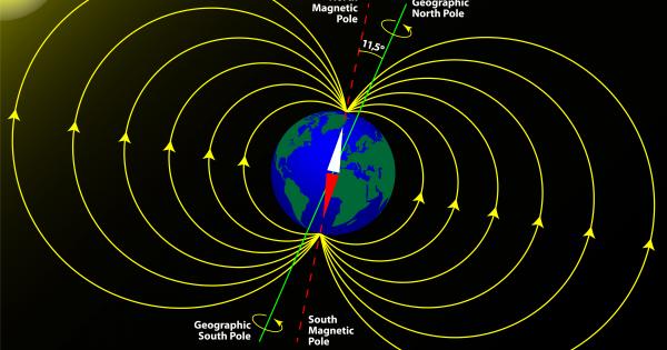 Магнитните полюси на Земята се сменят през около 26 млн