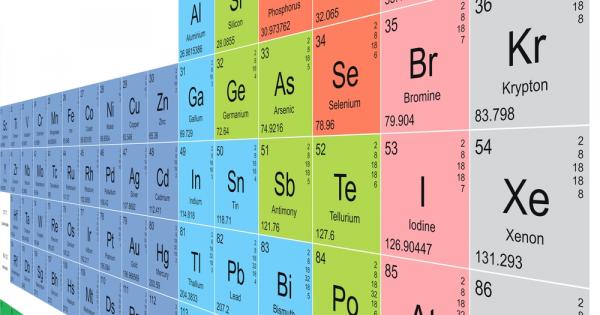 Прекарвате години в търсене на решение събирате информация трупате хипотези