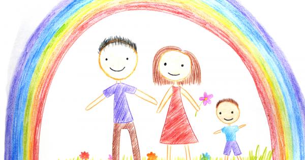 Дори във времена на несигурност е много важно да гледате