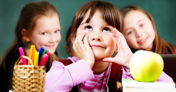 Овен Човекът когото наказват Телец Поправя учителя Близнаци Популярният Рак Праща съобщения на своето гадже Лъв Постоянно си нагласява