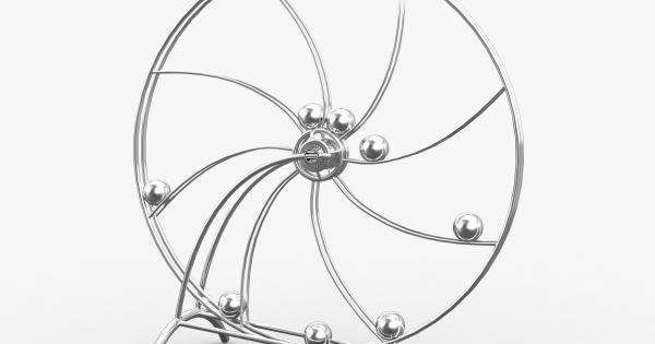 От училище помним че перпетуум мобиле или вечно движещи се машини